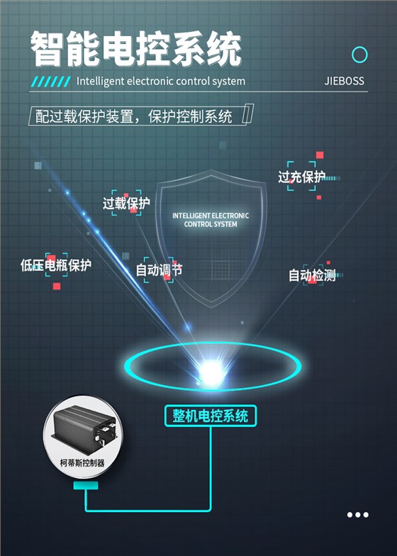 潔博士電動駕駛洗地機JIEBOSS-780A 潔博士電動駕駛洗地機JIEBOSS-780A